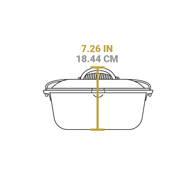 Dutch Oven with Bail Handle